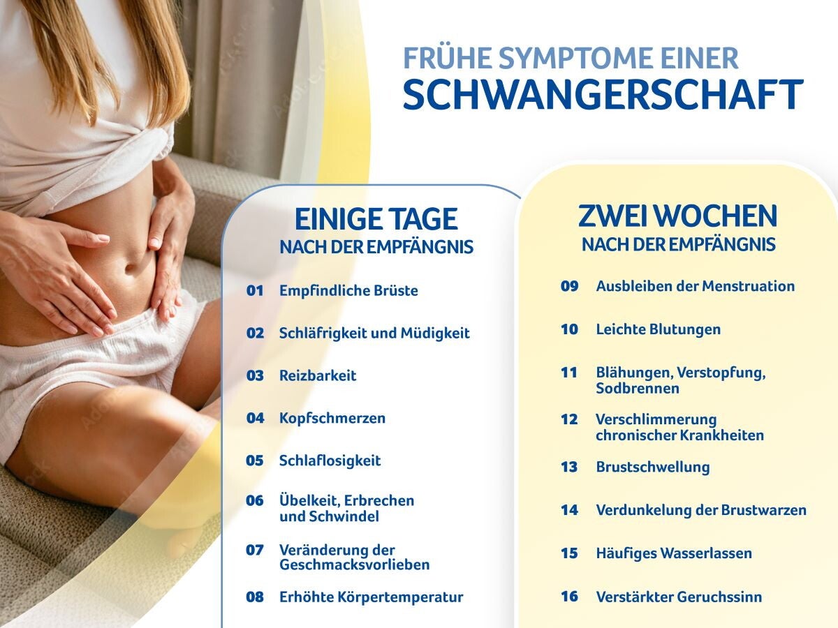 Infografik frühe Symptome einer Schwangerschaft