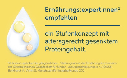 Baby zufüttern-Protein Stufenkonzept
