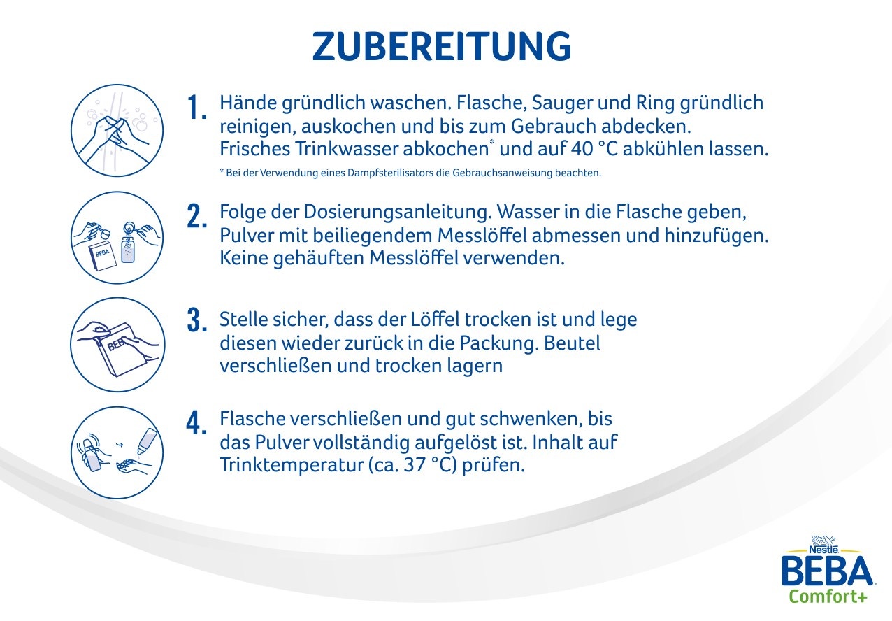 Zubereitungsanleitung