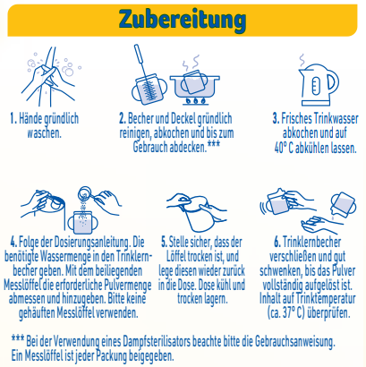 Zubereitungsanleitung