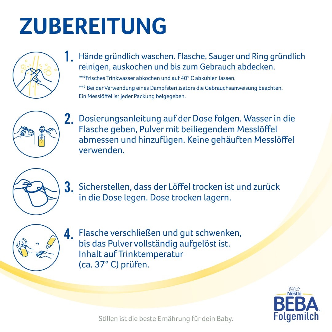 Zubereitungsanleitung