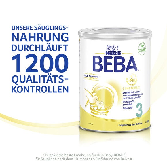 1200 Qualitätskontrollen