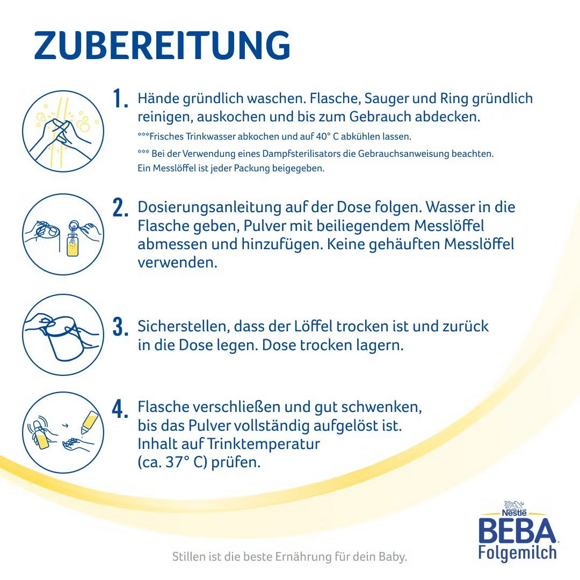 Zubereitungsanleitung Zubereitungsanleitung