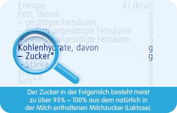 Kohlenhydrate in Folgemilchen | Babyservice 