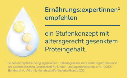 Baby zufüttern-Protein Stufenkonzept Baby zufüttern-Protein Stufenkonzept