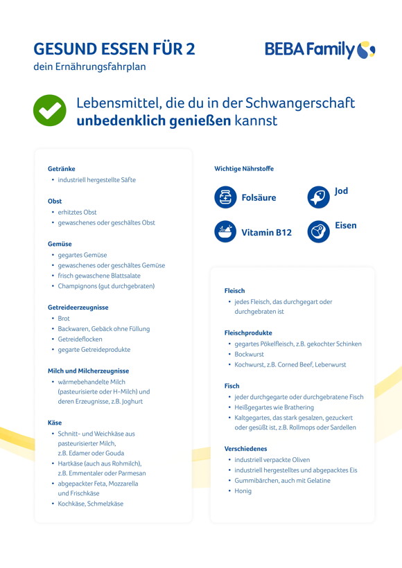 beba_gesund_essen beba_gesund_essen