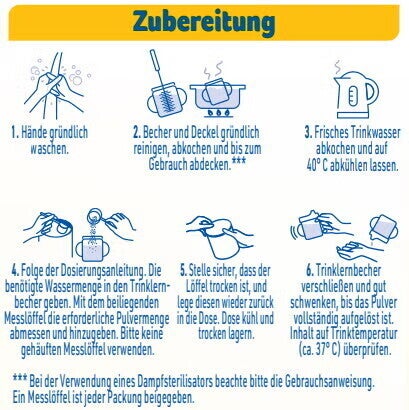 Zubereitungsanleitung Zubereitungsanleitung