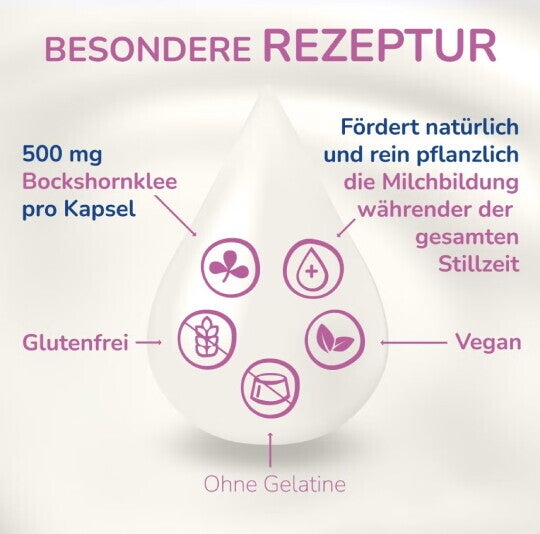 BEBACARE Lacto+ mit einer besonderen Rezeptur für stillende Mütter BEBACARE Lacto+ mit einer besonderen Rezeptur für stillende Mütter 