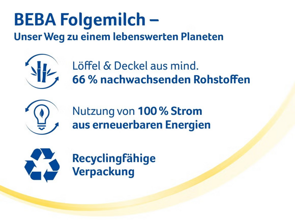 BEBA Folgemilch  unser Weg zu einem lebenswerten Planeten.​