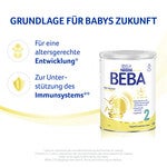 BEBA 2 Grundlage