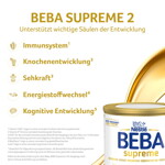 BEBA SUPREME 2 BEBA SUPREME 2